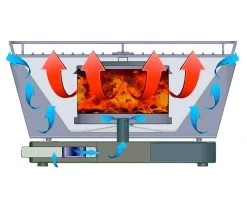 Barbacoa Portatil Sin Humo Vesubio Amarillo -Utensilios De Cocina Barbacoa Portatil Sin Humo Vesubio Amarillo 8