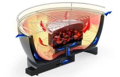 Barbacoa Portatil Sin Humo Vesubio Gris -Utensilios De Cocina Barbacoa Portatil Sin Humo Vesubio Gris 14