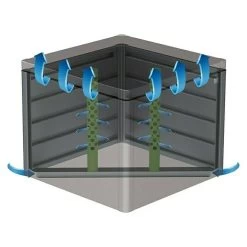 Biohort Compostera MonAmi -Utensilios De Cocina Compostador MonAmi2