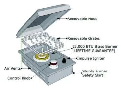 Quemador De Gas Simple Para Encastrar -Utensilios De Cocina Quemador gas Simple para Encastrar 4